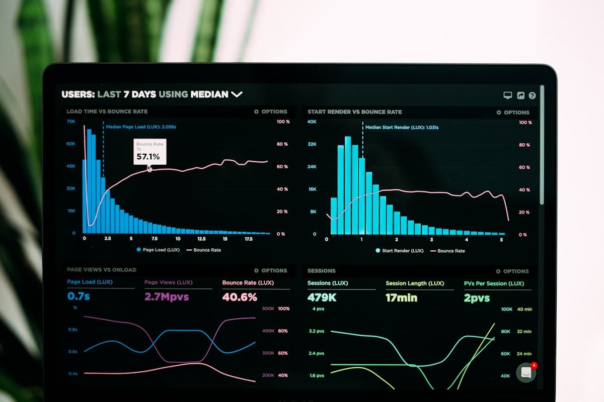 Clean analytics dashboard on modern display